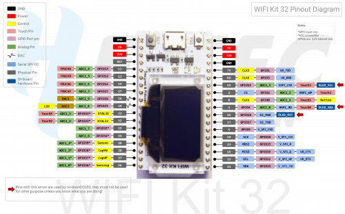 WIFI Kit 32.png