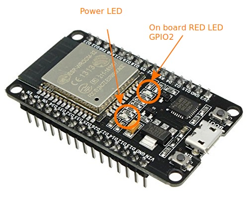 ESP32-LED-Blink-Example.png