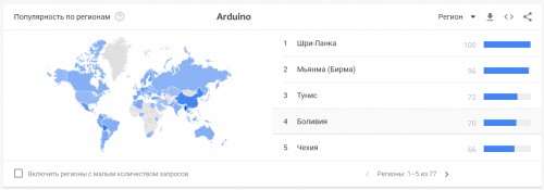 ардуино гугл по регионам.jpg