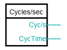 Количество циклов в секунду.jpg