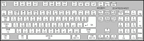 Arduino PS_2 keyboard (1).gif