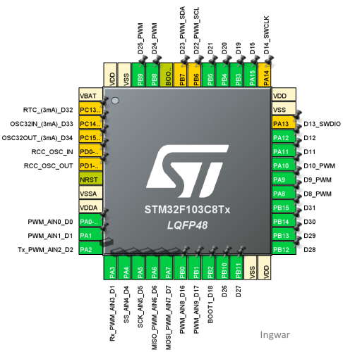STM32F103C.png