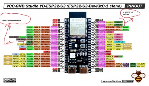 ESP32-S3-Wrom-1.jpg